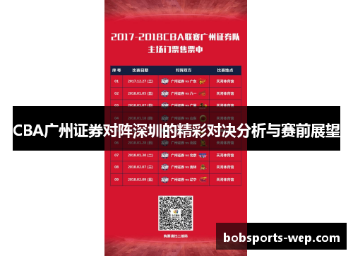 CBA广州证券对阵深圳的精彩对决分析与赛前展望