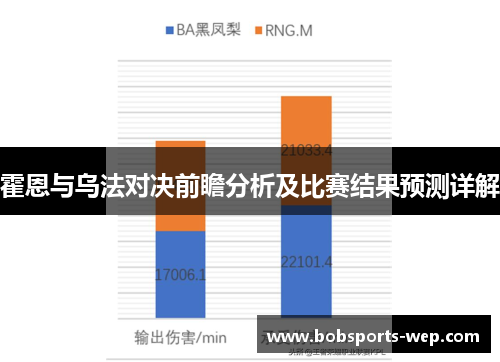 霍恩与乌法对决前瞻分析及比赛结果预测详解