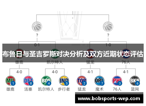 布鲁日与圣吉罗斯对决分析及双方近期状态评估